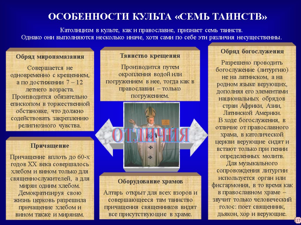 ОСОБЕННОСТИ КУЛЬТА «СЕМЬ ТАИНСТВ» Католицизм в культе, как и православие, признает семь таинств. Однако